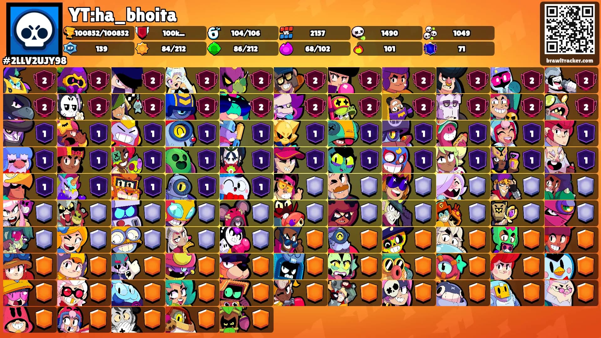YT:ha_bhoita's Ranks