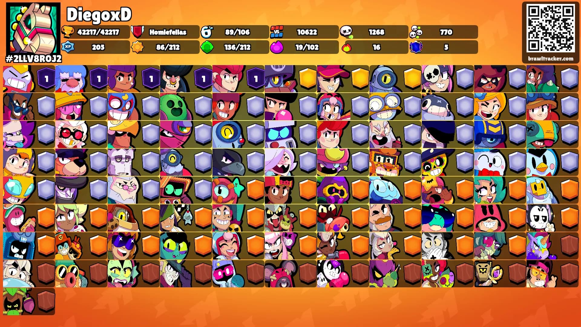 DiegoxD's Ranks