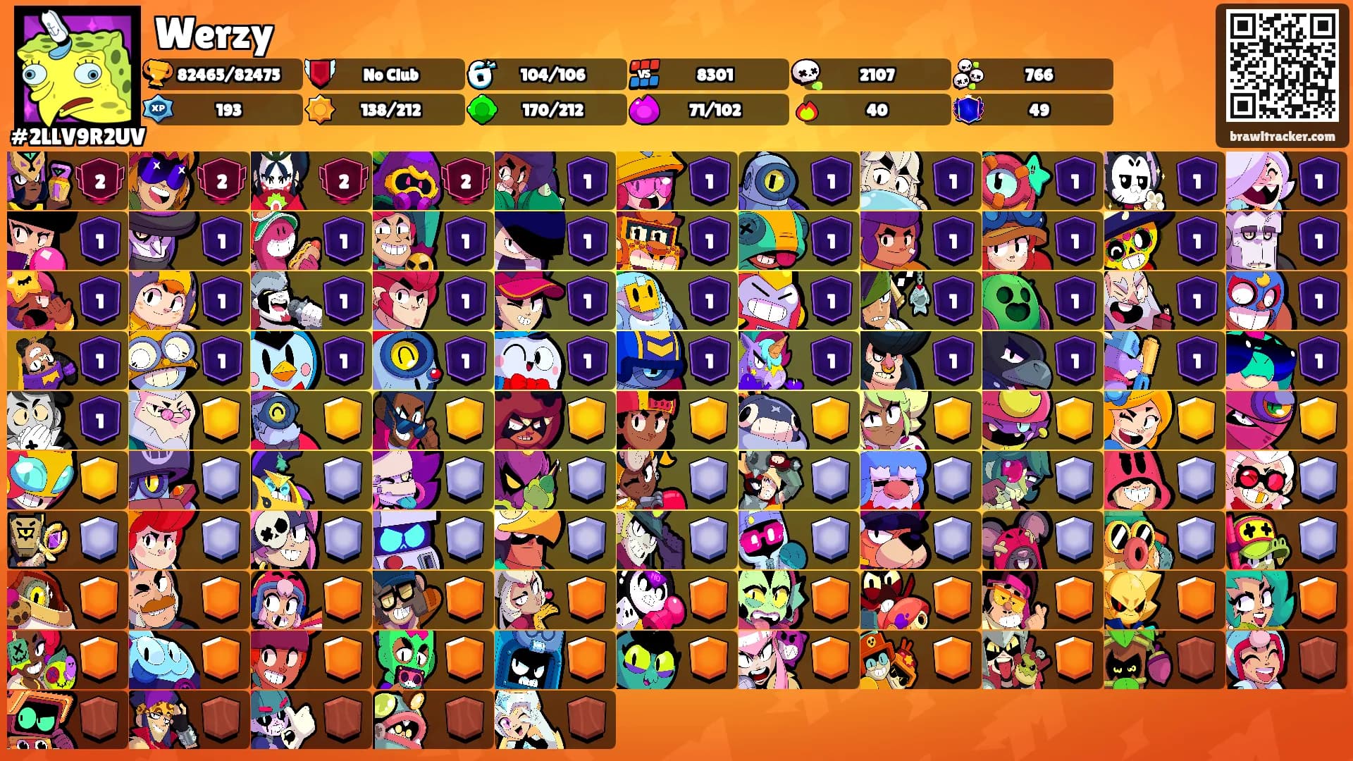 Werzy's Ranks