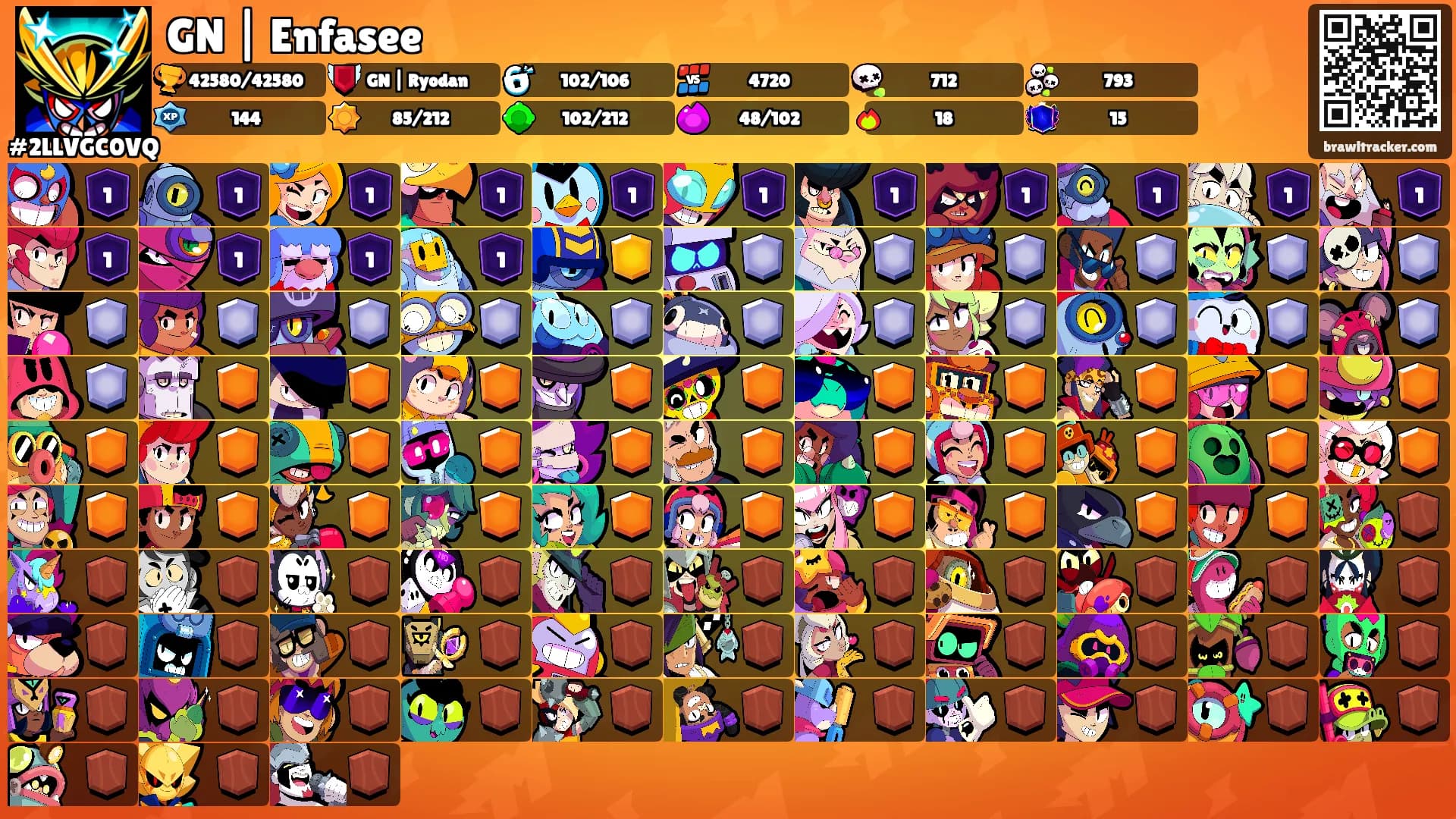 GN | Enfasee's Ranks