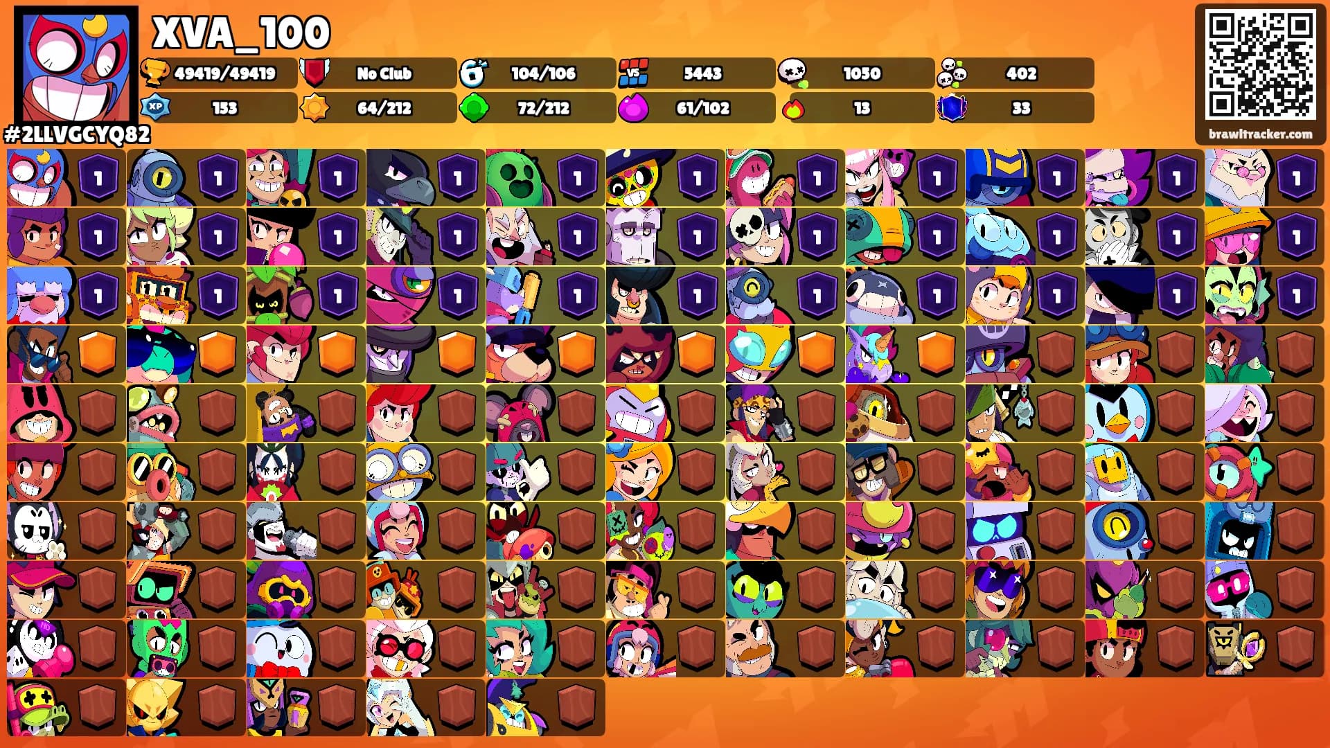 XVA_100's Ranks
