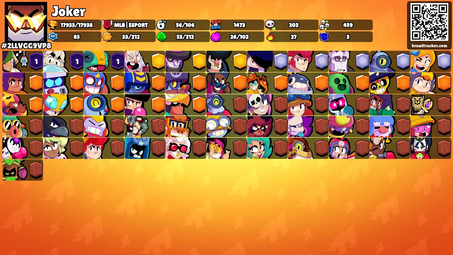 Joker's Ranks