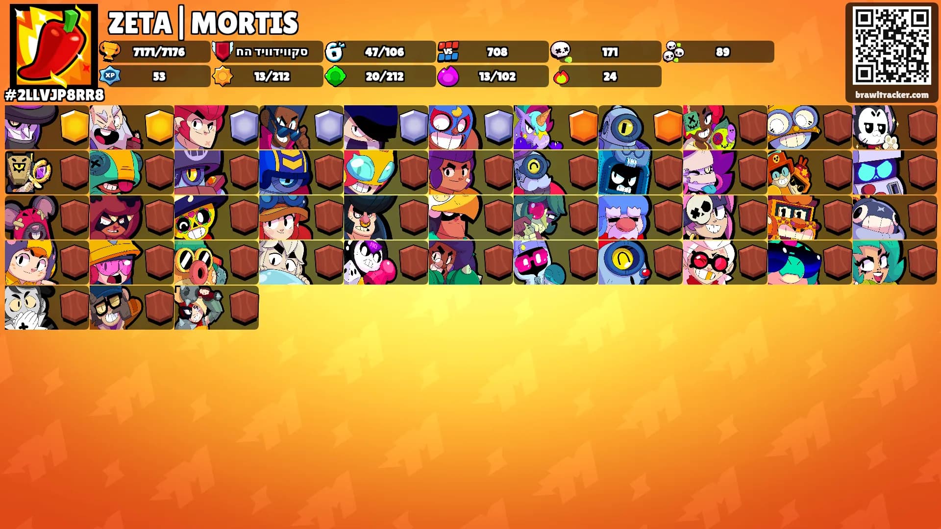 ZETA|MORTIS's Ranks