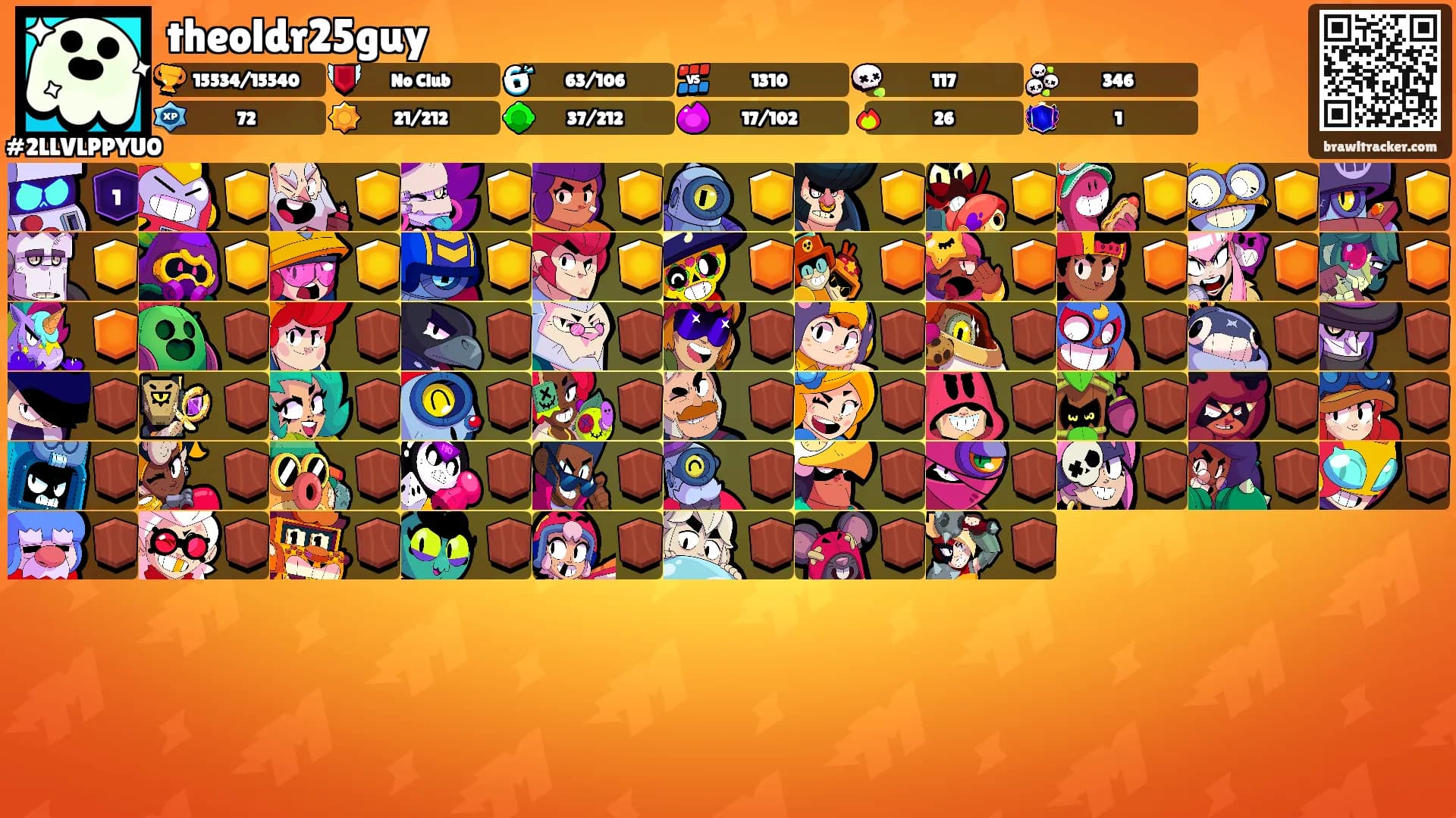 theoldr25guy's Ranks
