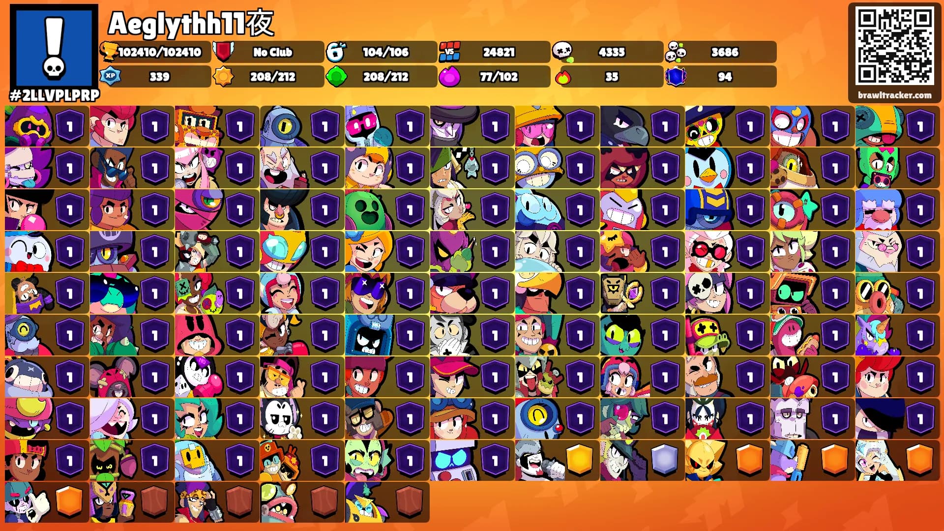 Aeglythh11夜's Ranks