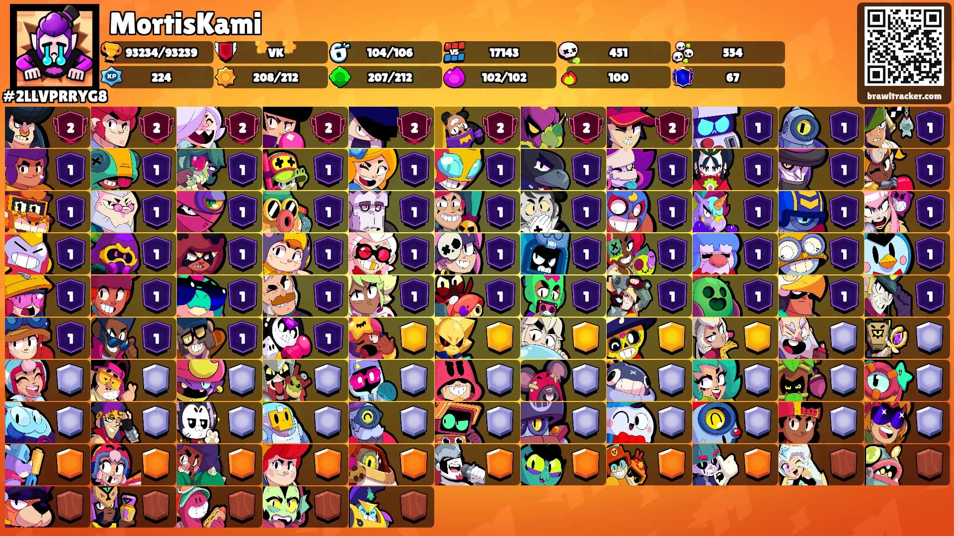 MortisKami's Ranks