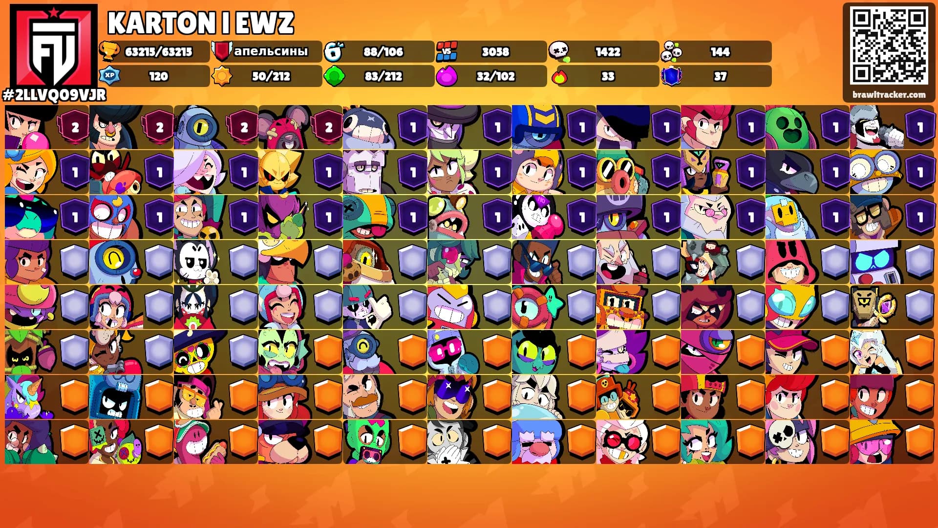 KARTON l EWZ's Ranks