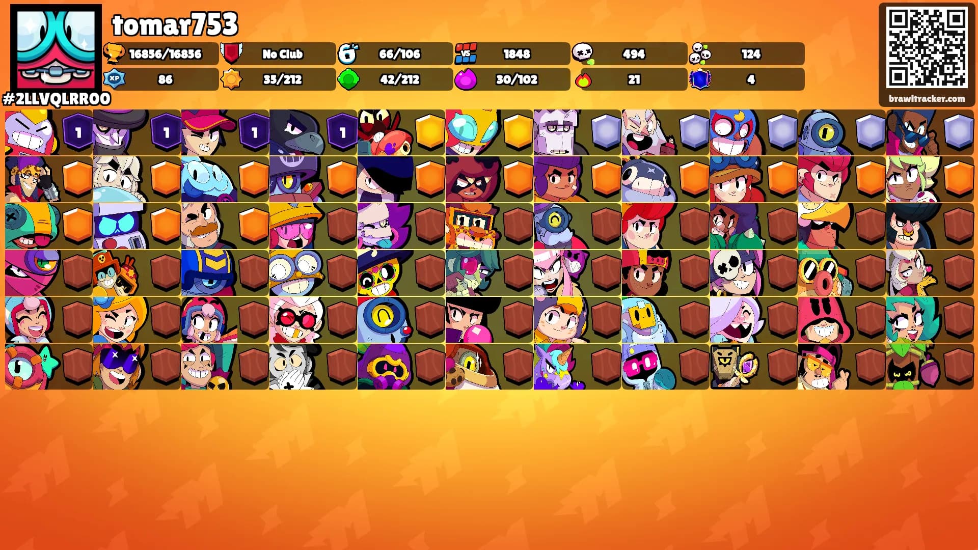 tomar753's Ranks