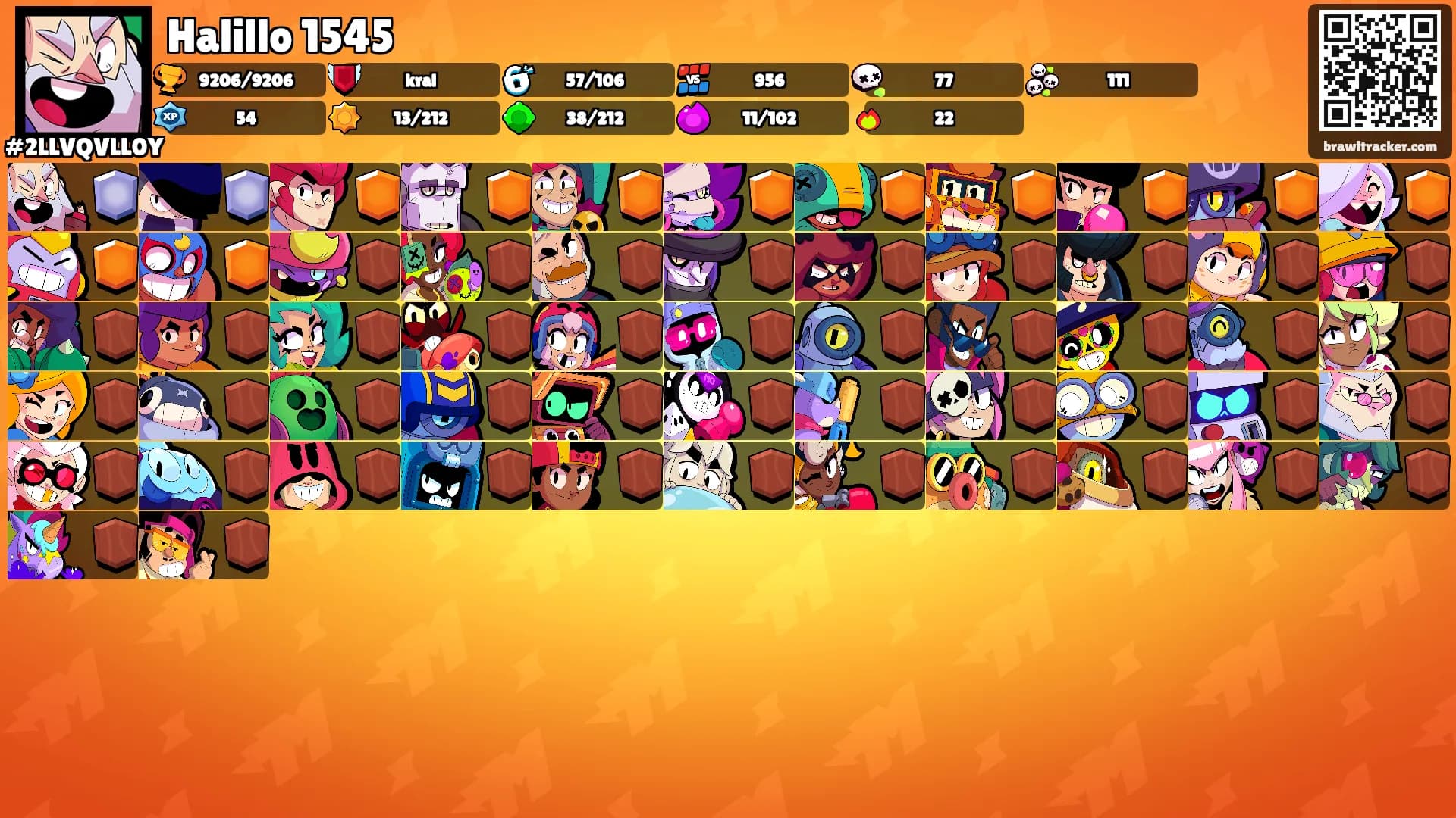 Halillo 1545's Ranks
