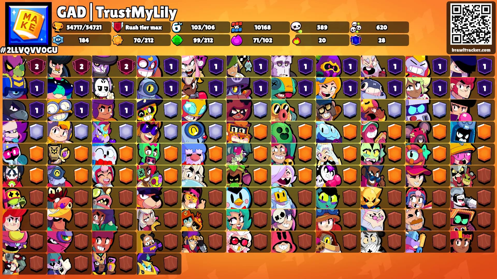 GAD|TrustMyLily's Ranks