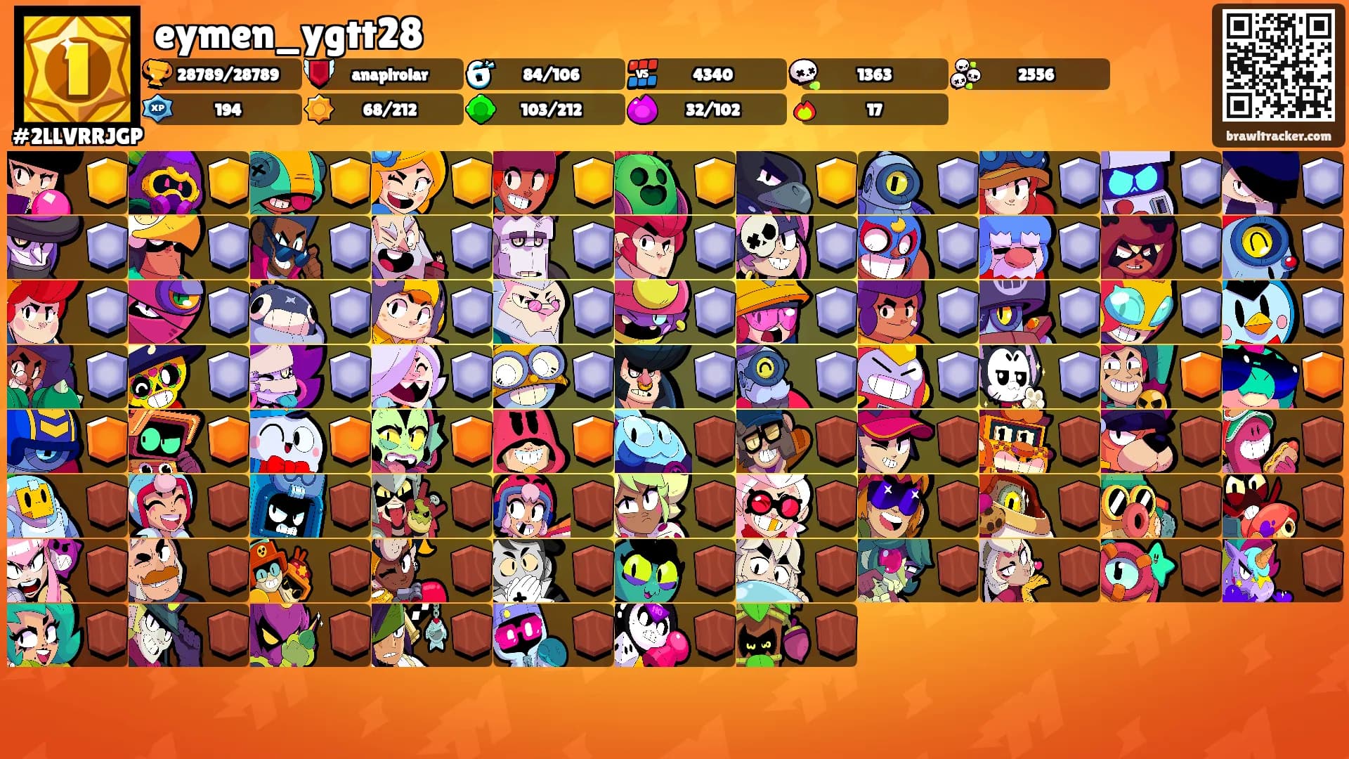 eymen_ygtt28's Ranks
