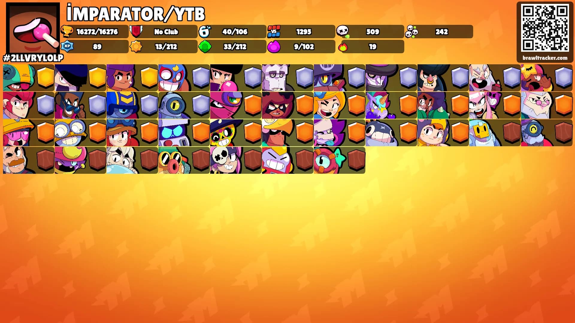 İMPARATOR/YTB's Ranks