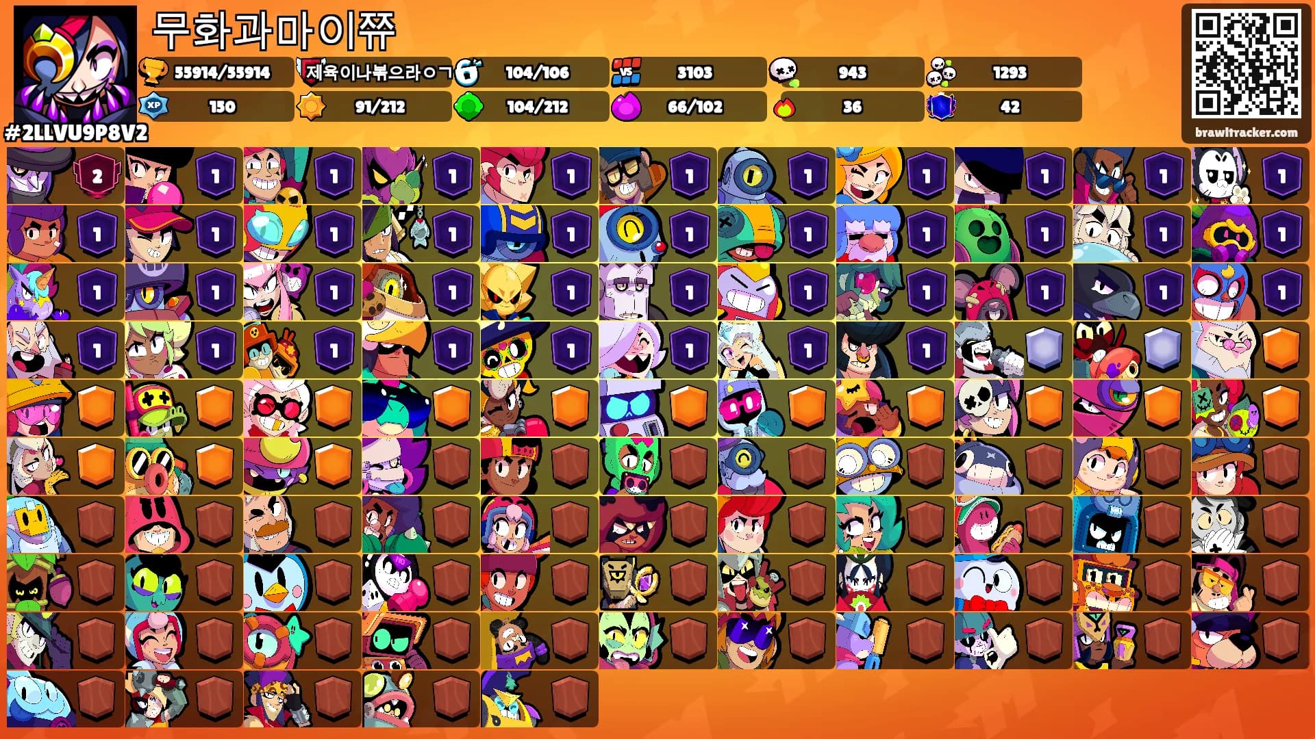 무화과마이쮸's Ranks
