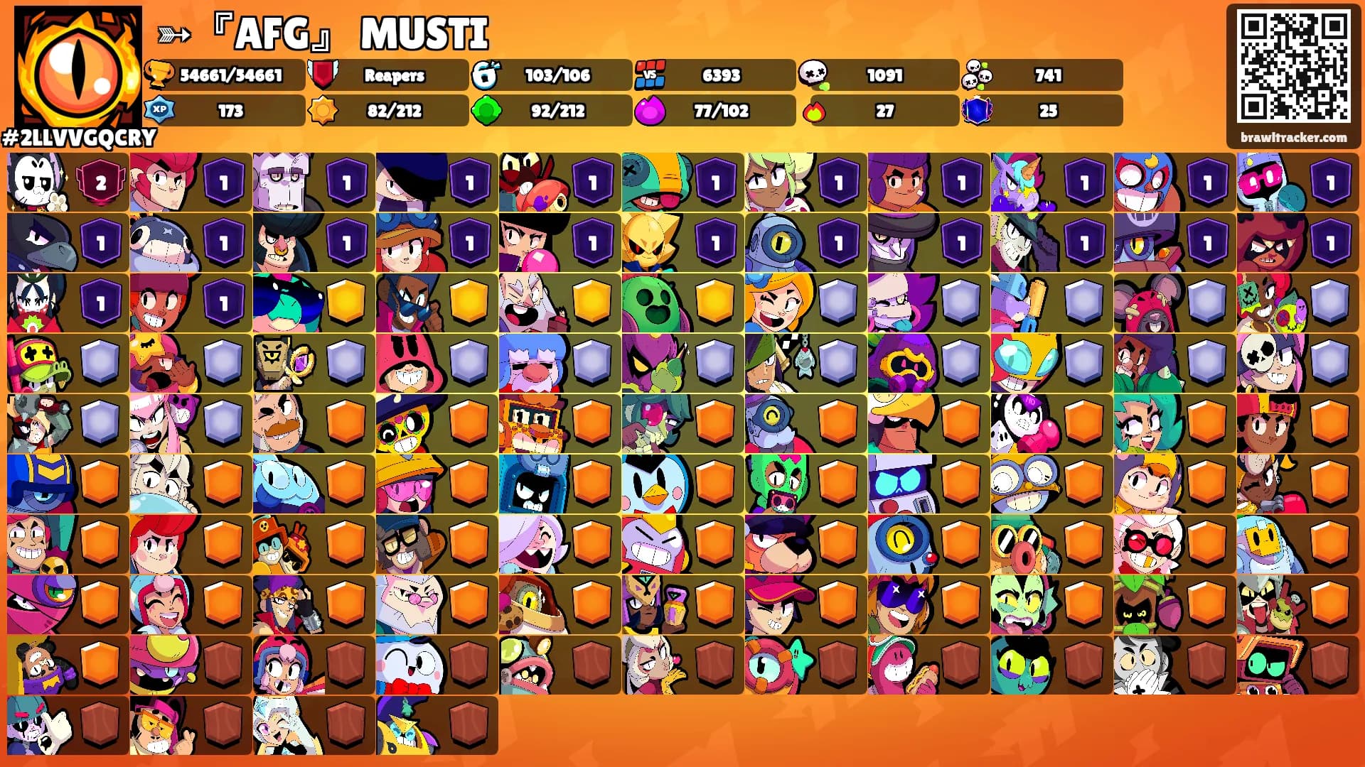 ➳『AFG』 MUSTI's Ranks