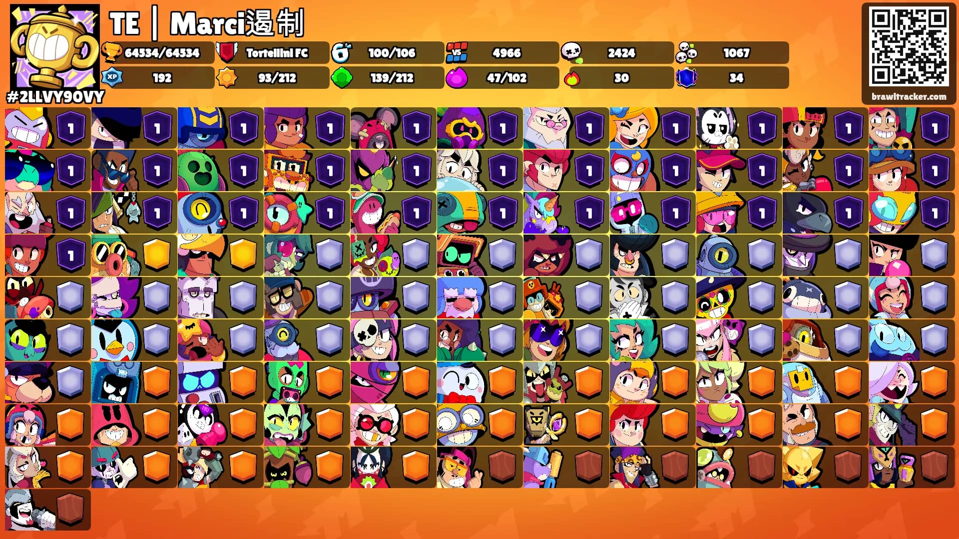 TE | Marci遏制's Ranks