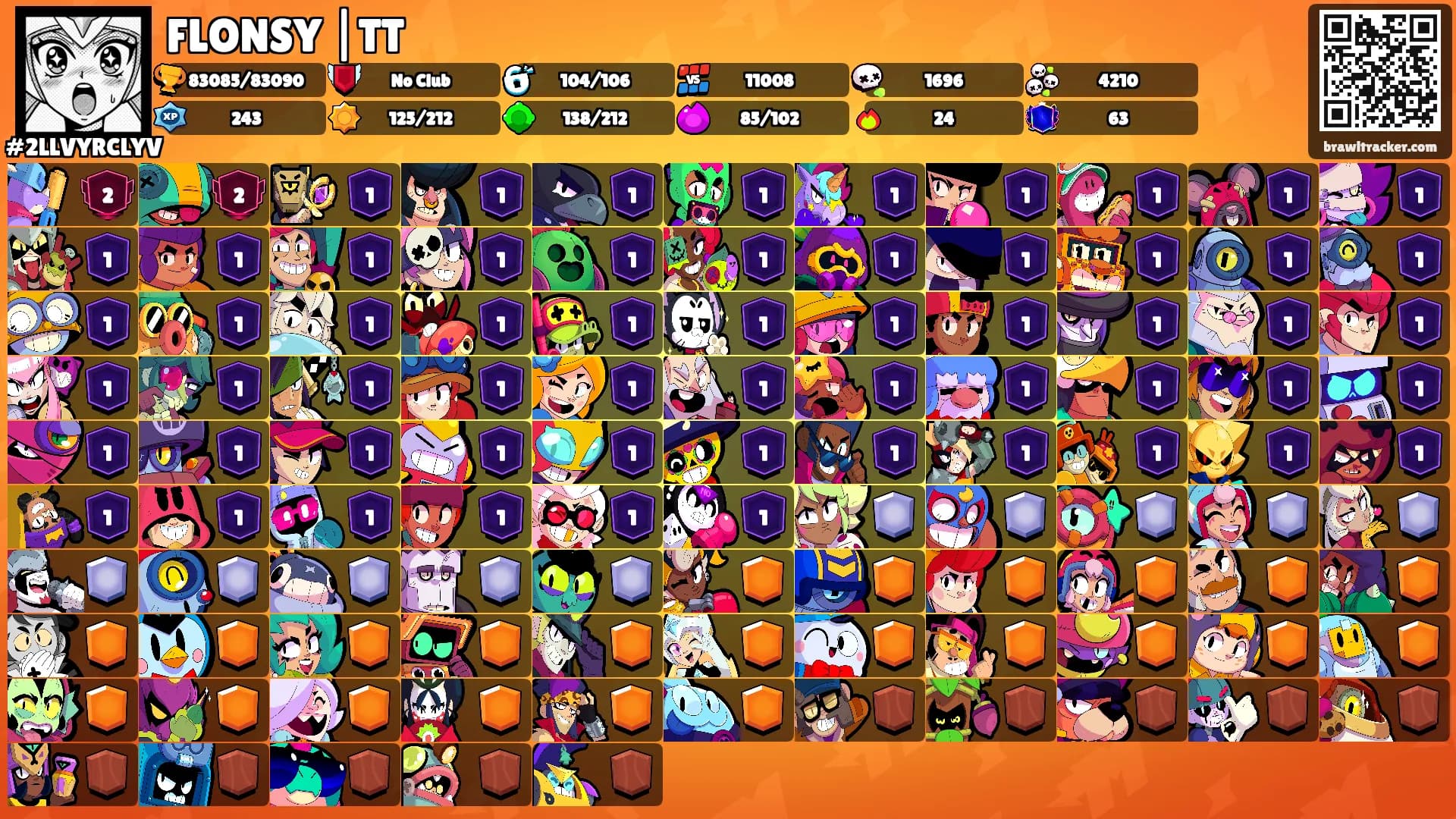 FLONSY |TT's Ranks