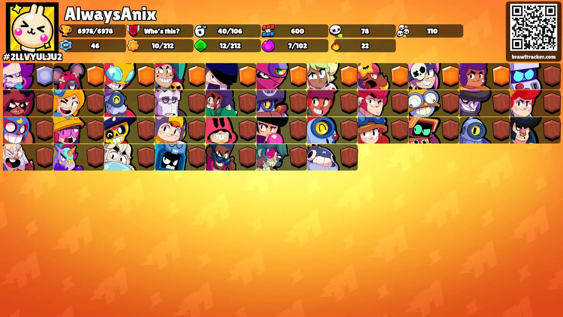 AlwaysAnix's Ranks