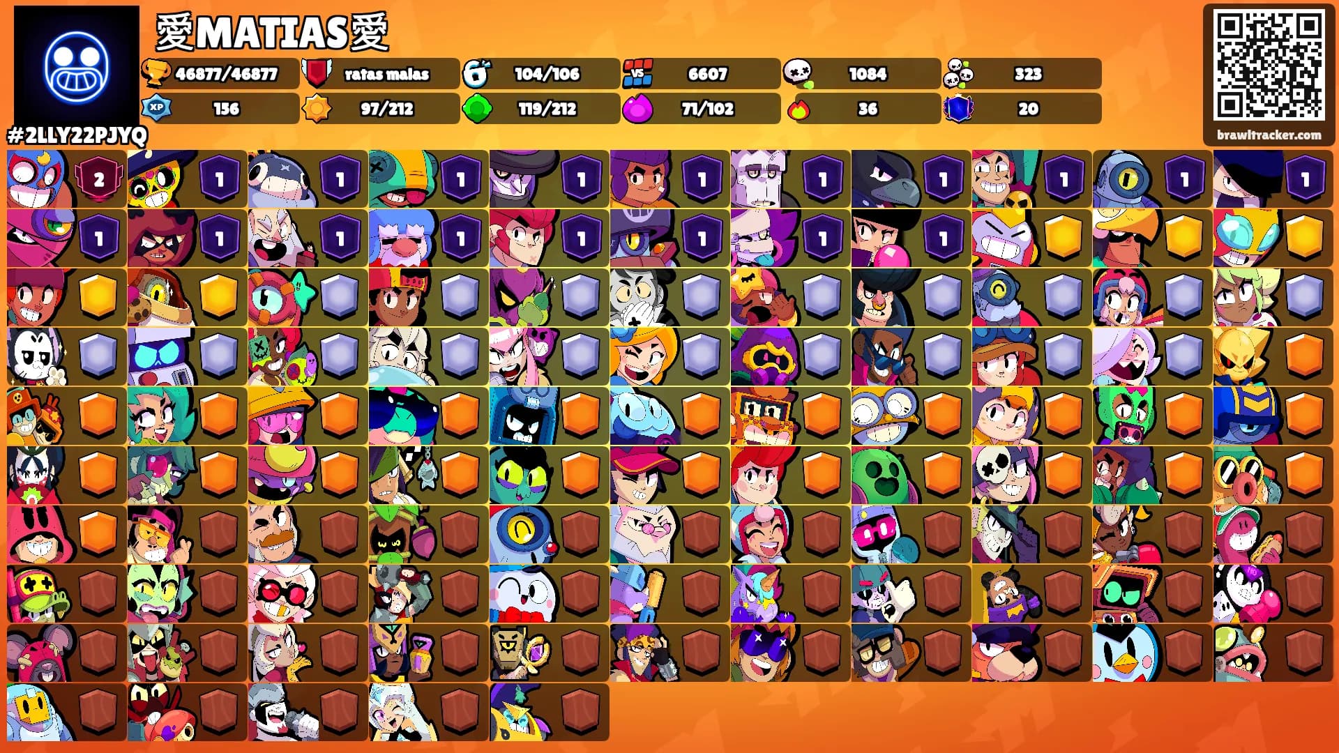 愛MATIAS愛's Ranks