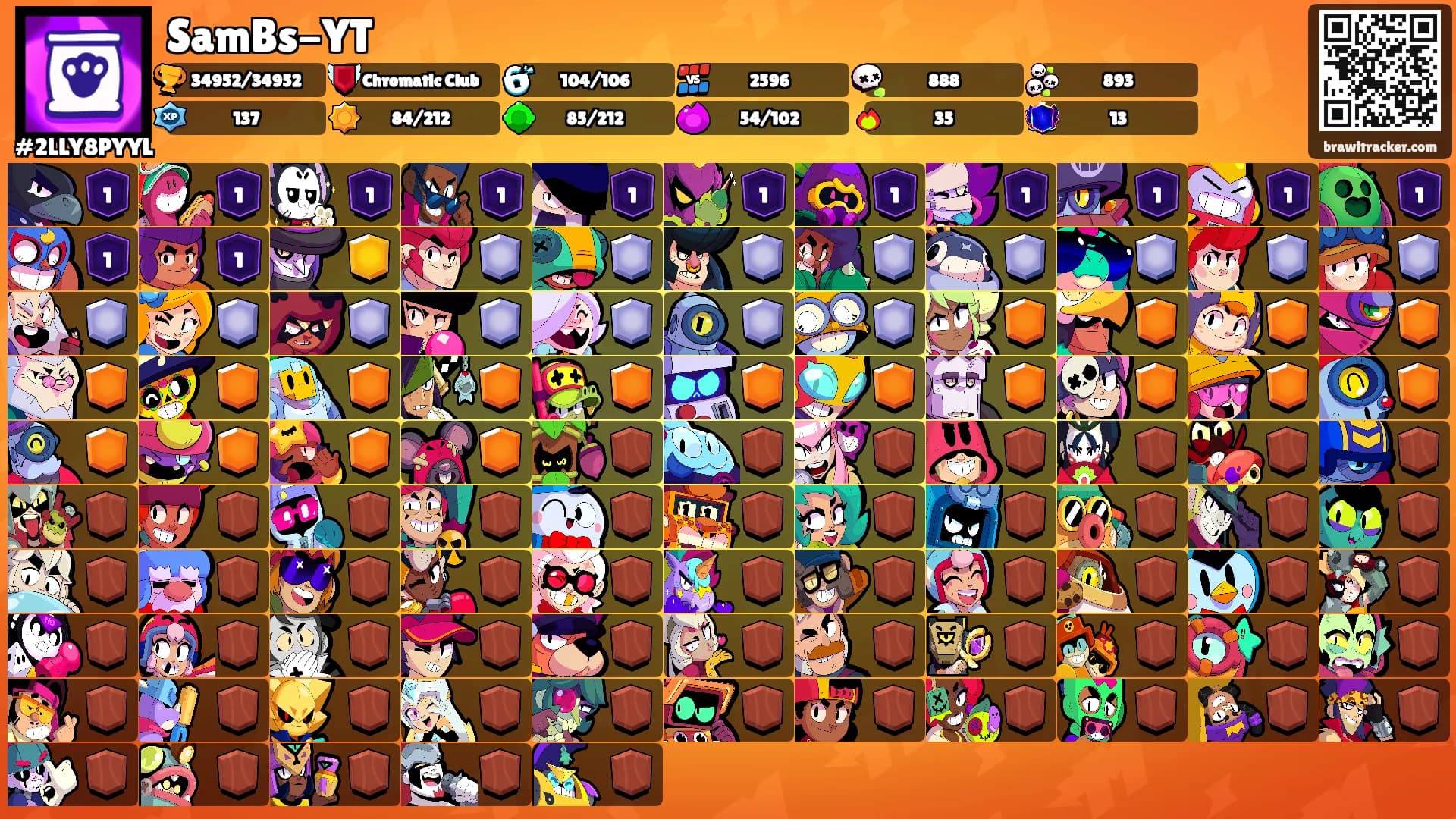 SamBs-YT's Ranks