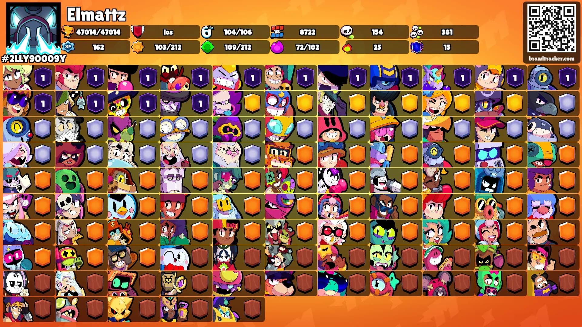 Elmattz's Ranks