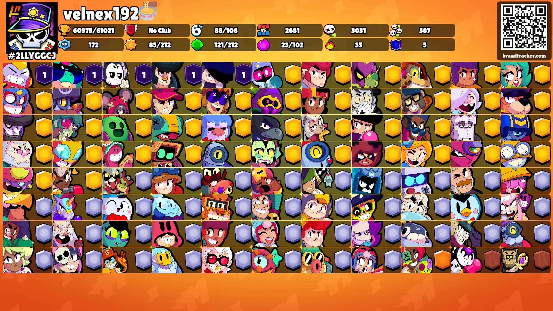 velnex192🍜's Ranks