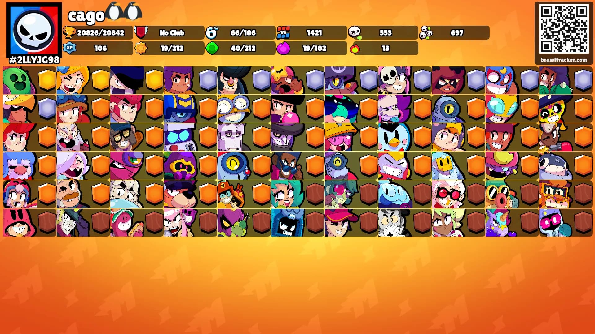 cago🐧🐧's Ranks