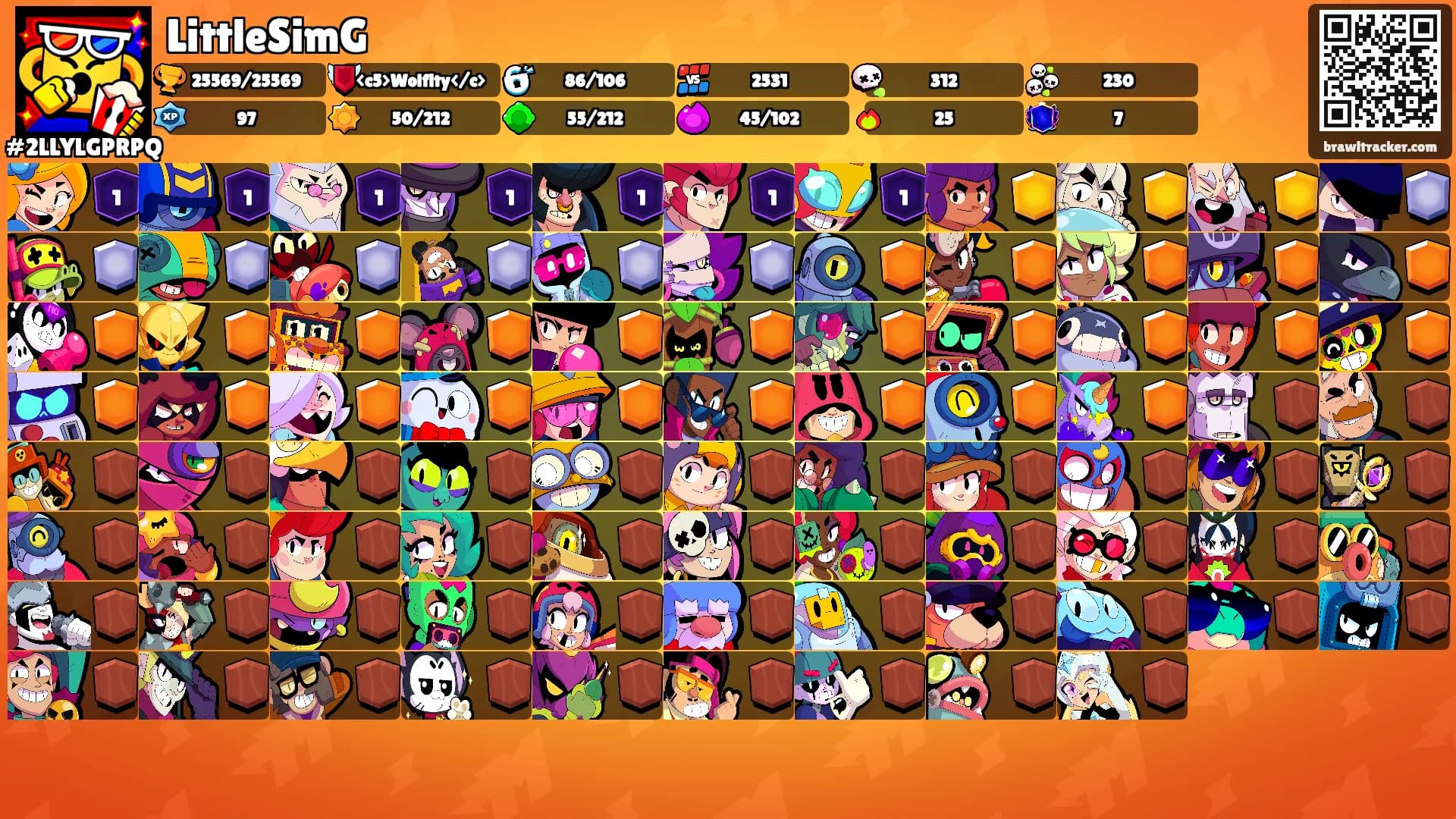 LittleSimG's Ranks