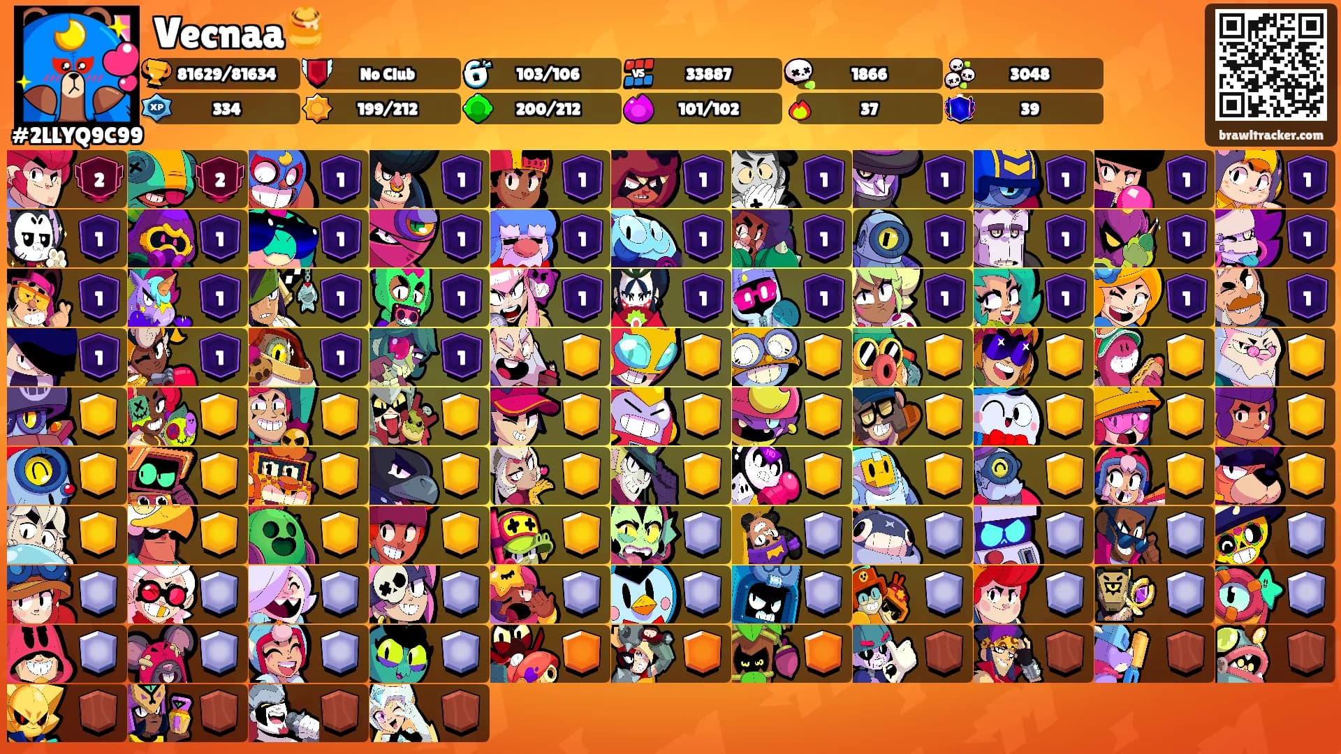 Vecnaa🍯's Ranks