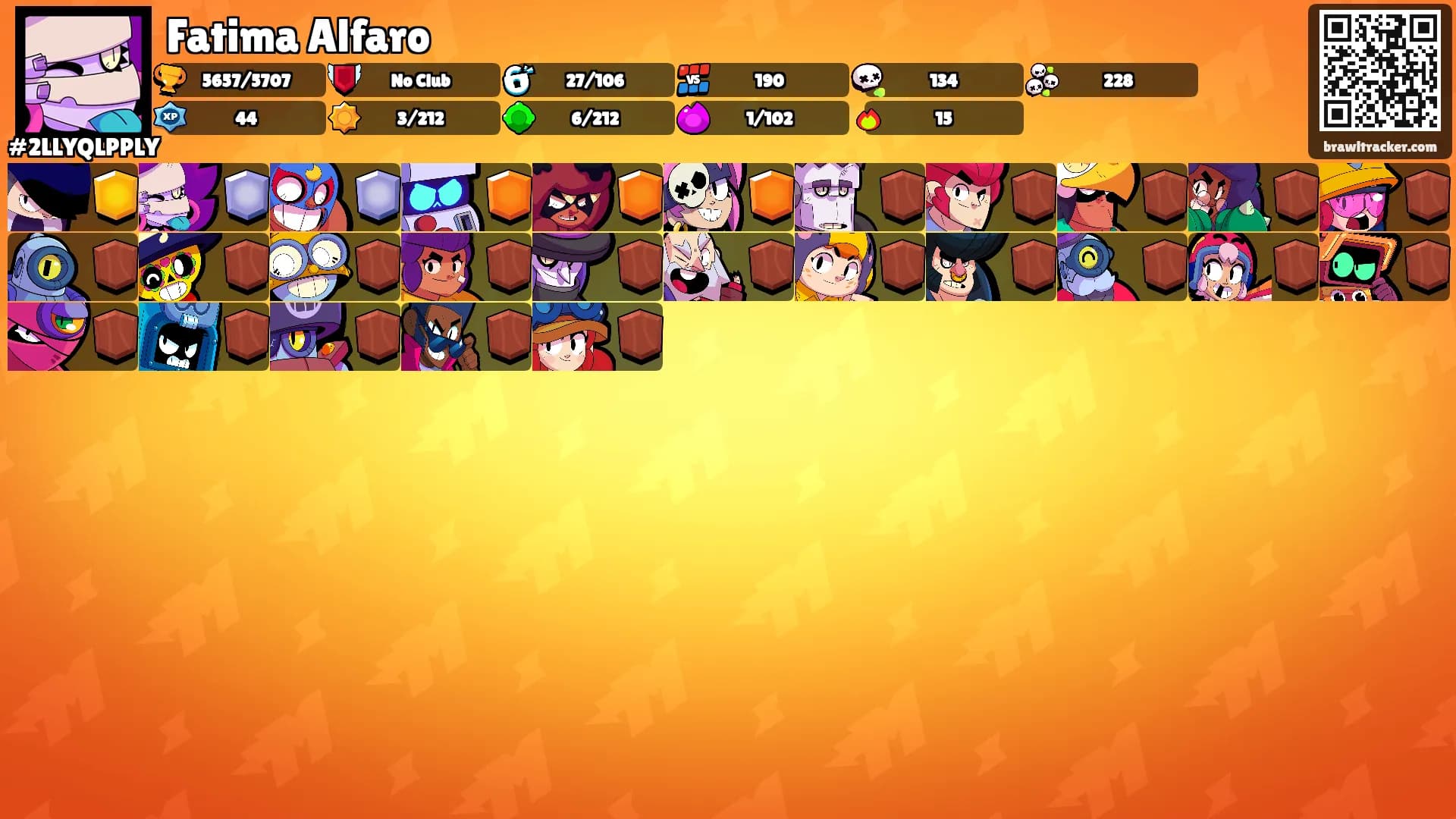 Fatima Alfaro's Ranks