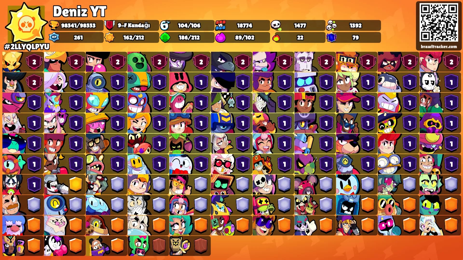 Deniz YT's Ranks