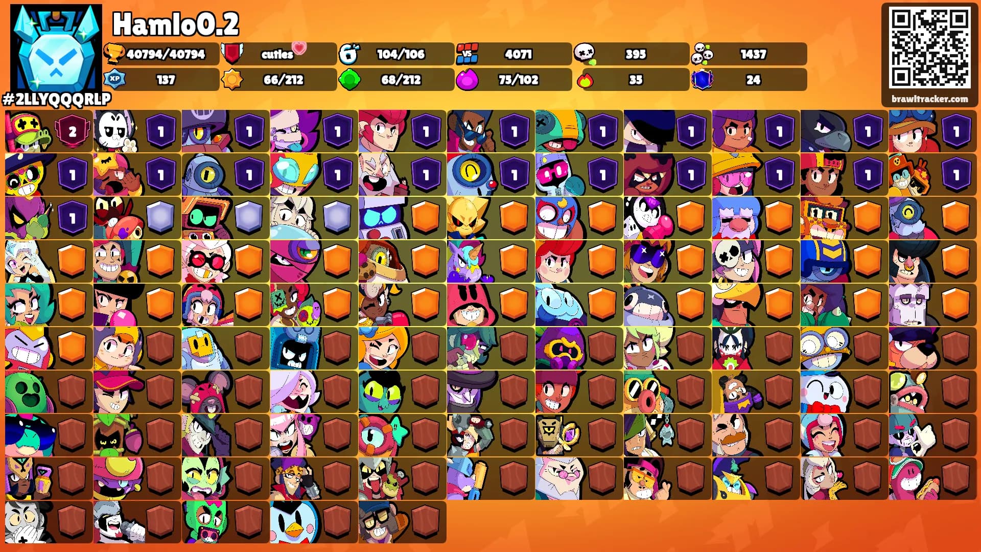 Hamlo0.2's Ranks