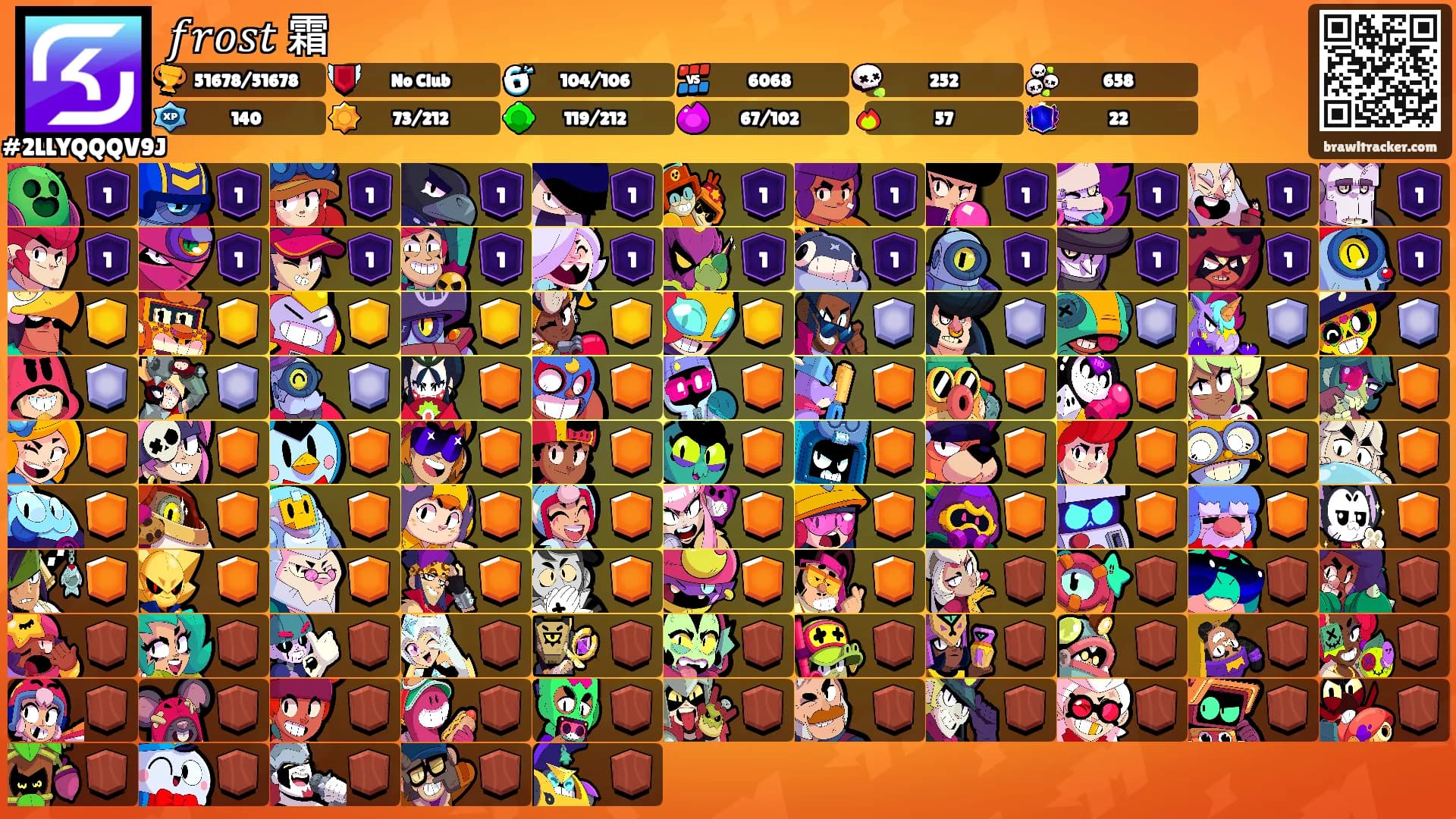 𝑓𝑟𝑜𝑠𝑡 霜's Ranks