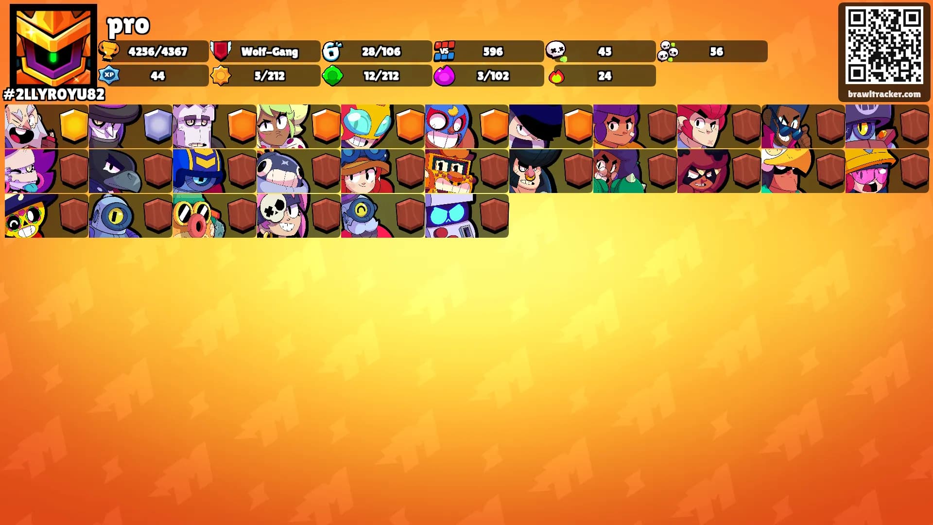 pro's Ranks