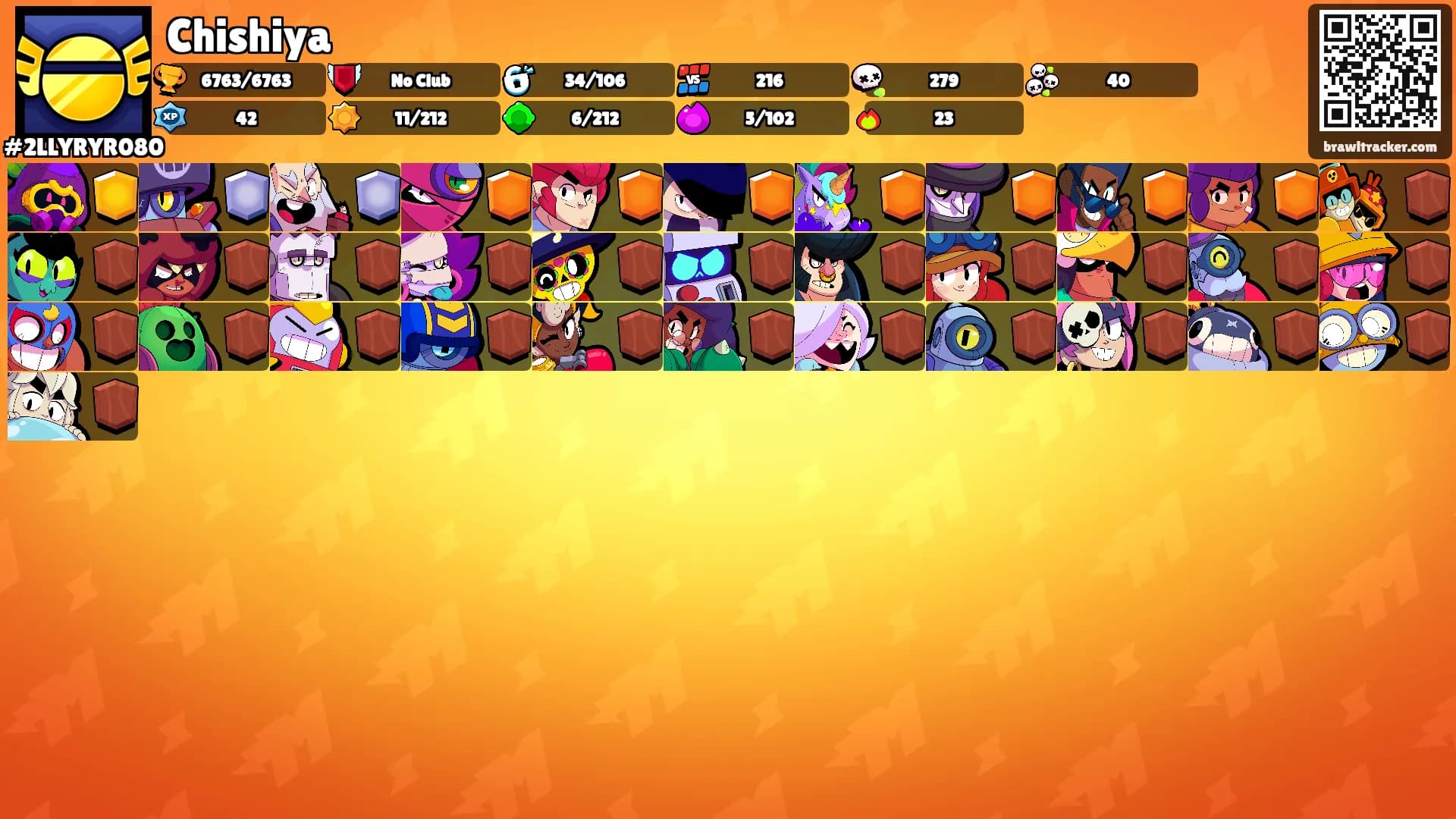 Chishiya's Ranks