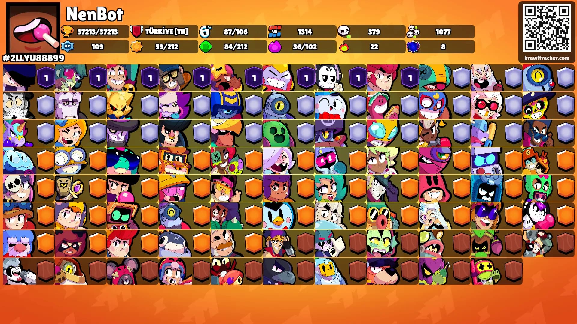NenBot's Ranks