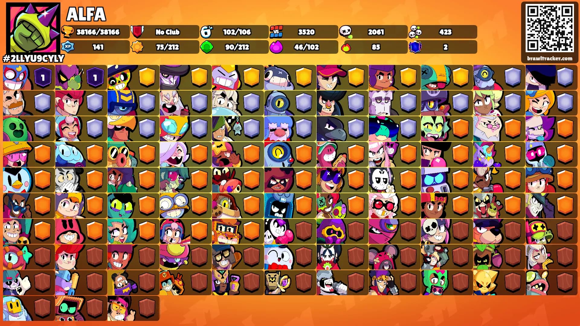 ALFA's Ranks