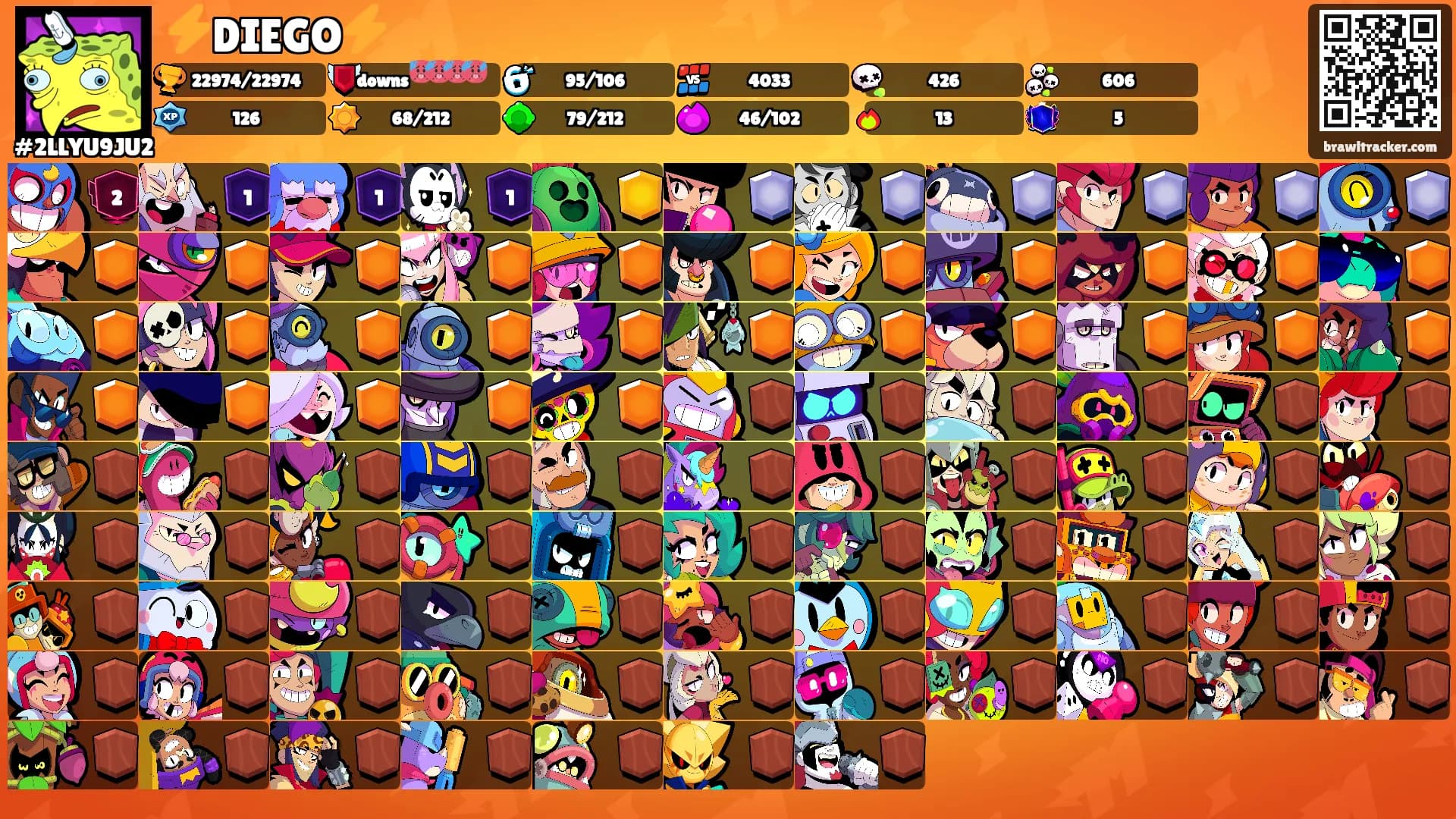 ⚡️DIEGO⚡️'s Ranks