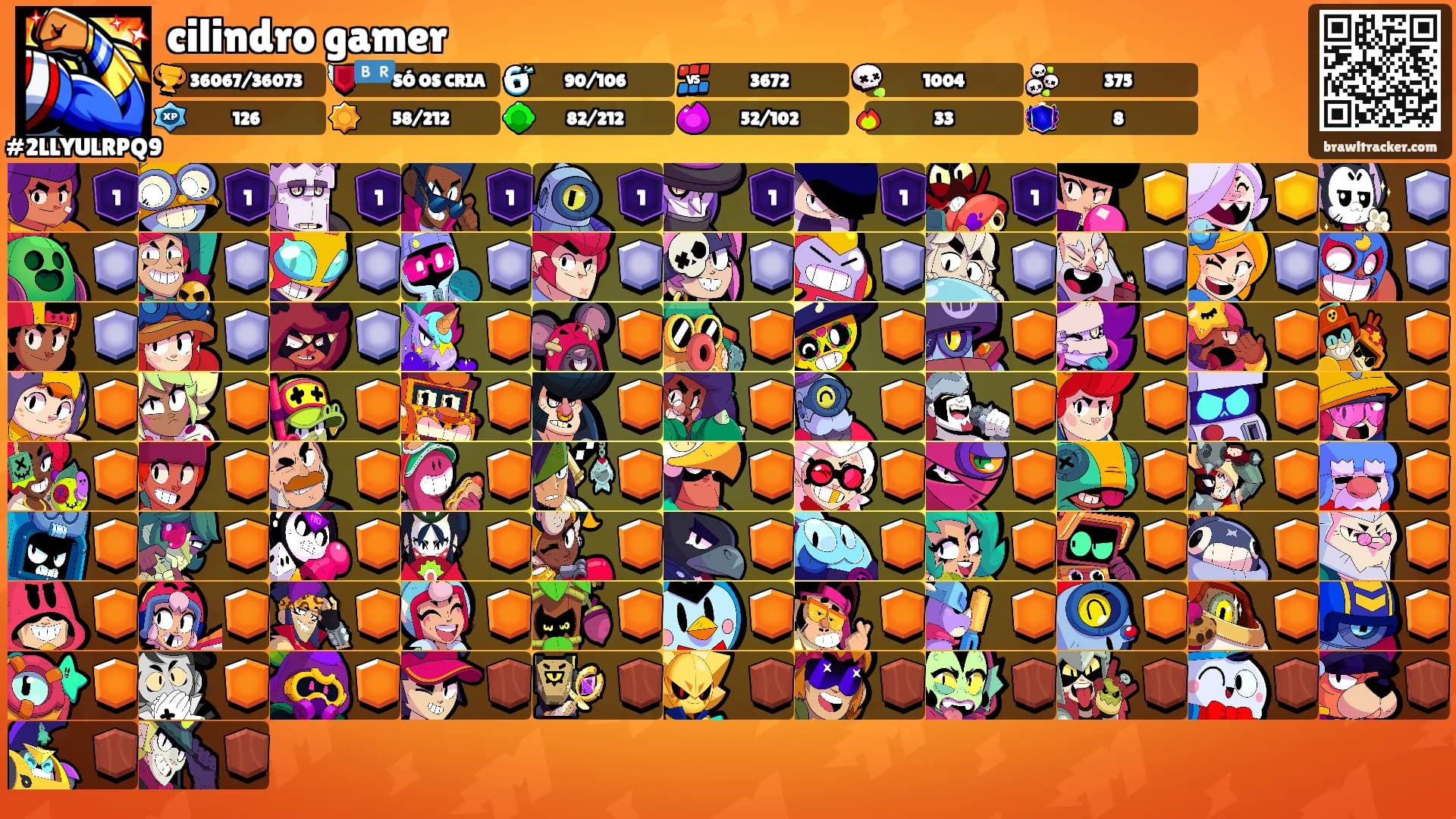 cilindro gamer's Ranks