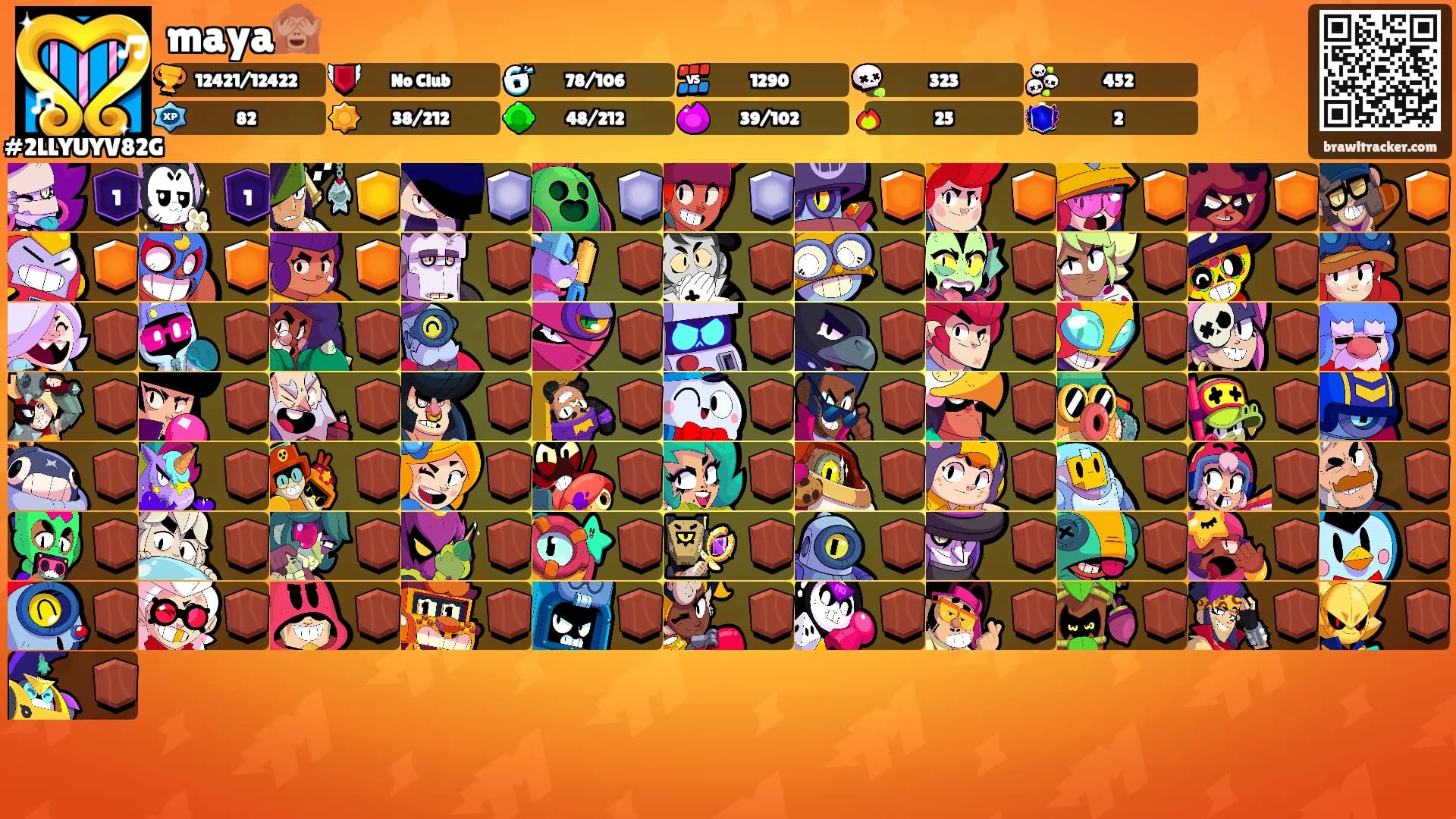 maya🙈's Ranks
