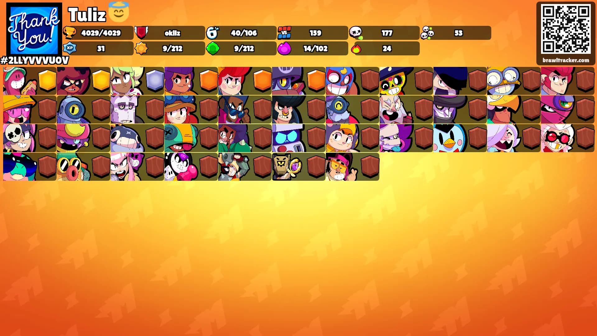 Tuliz 😇's Ranks