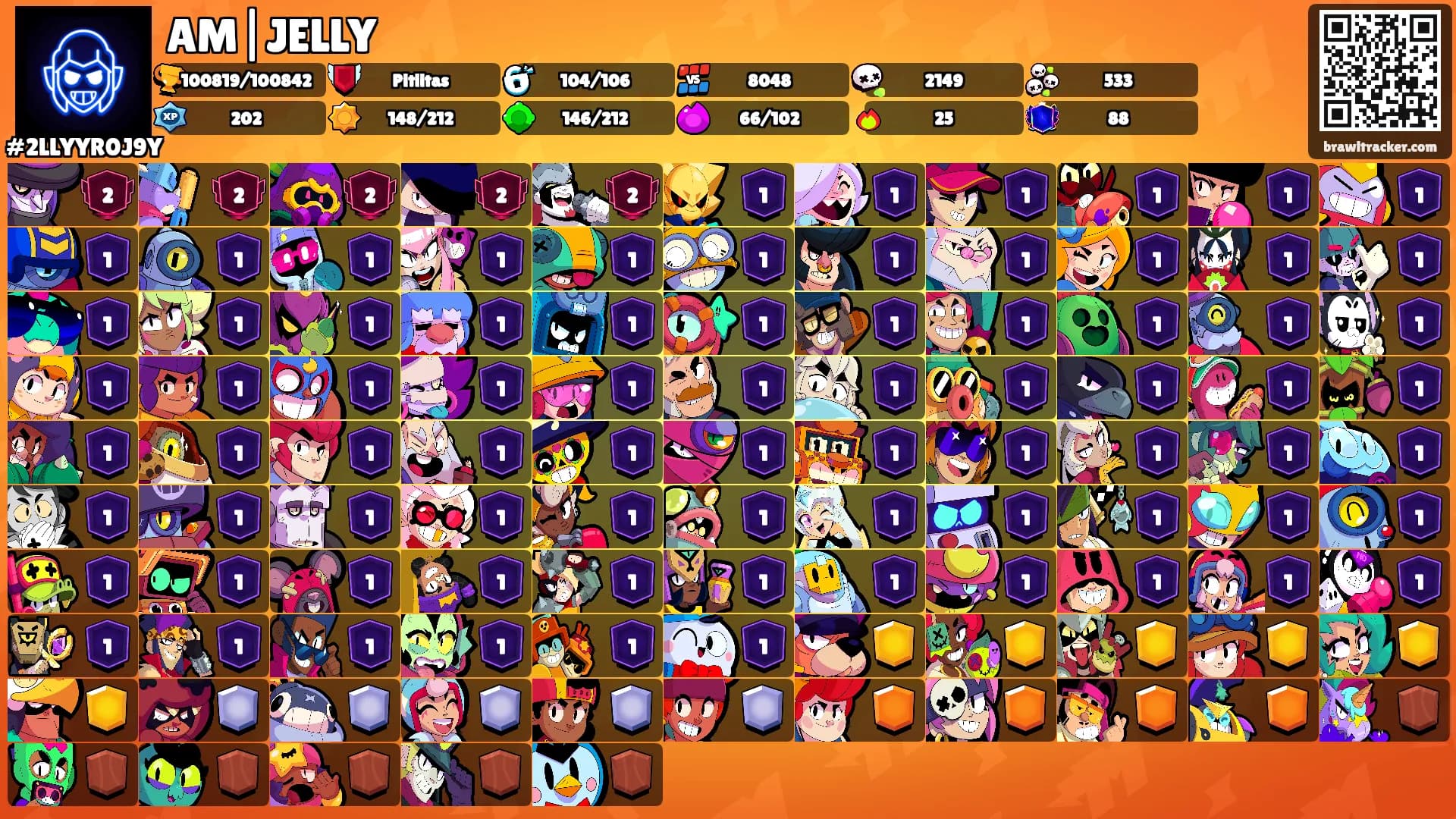 AM|JELLY's Ranks