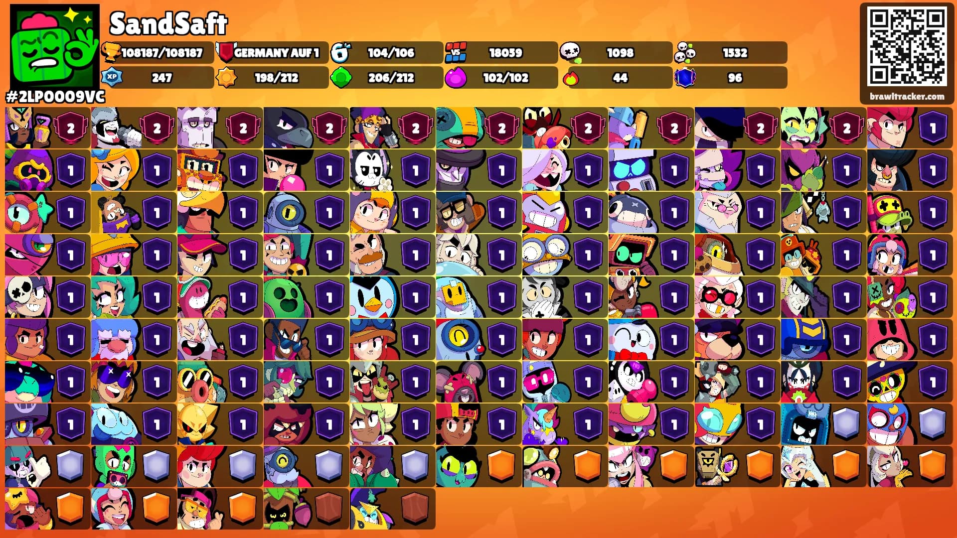 SandSaft's Ranks