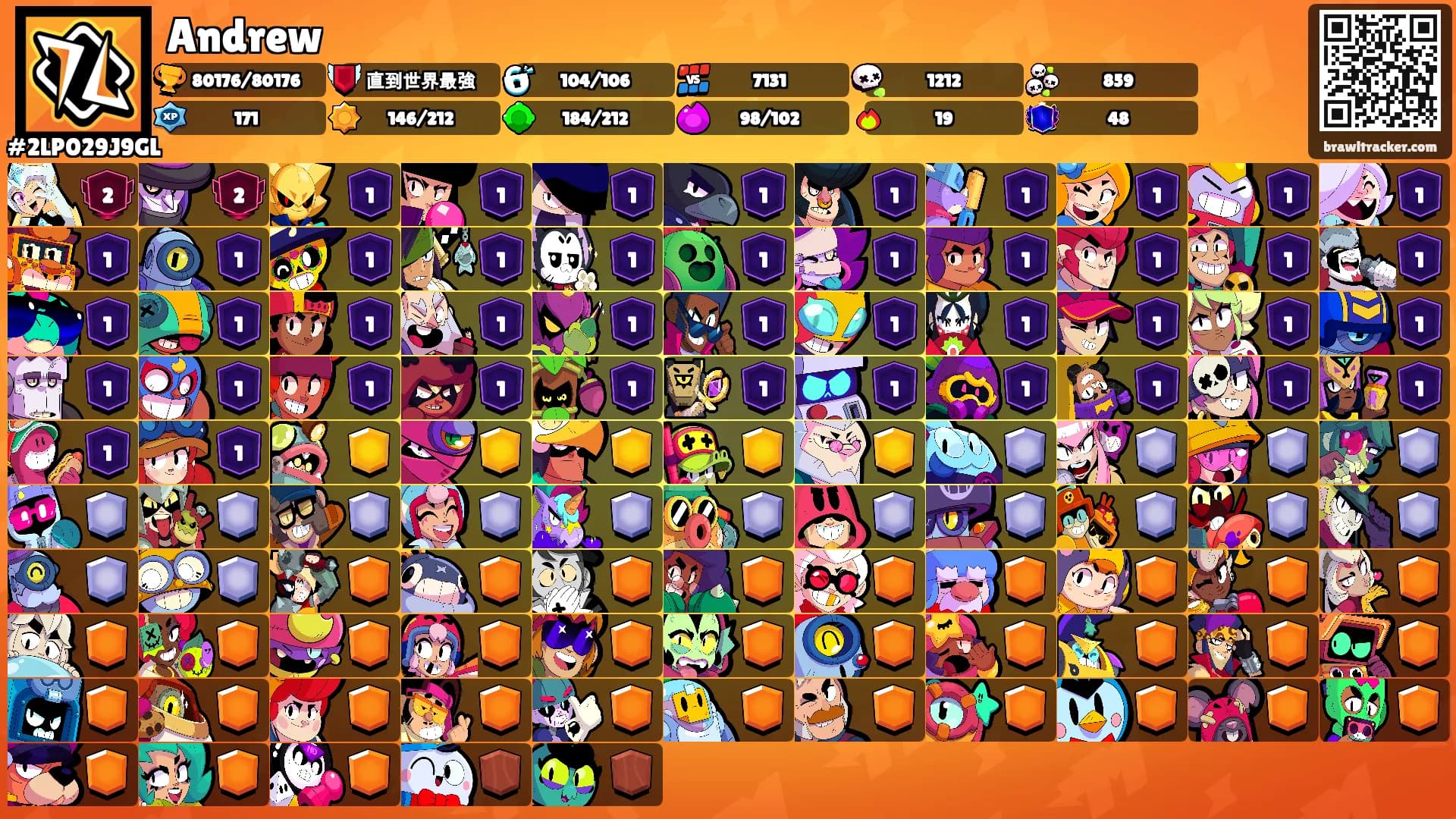 Andrew's Ranks