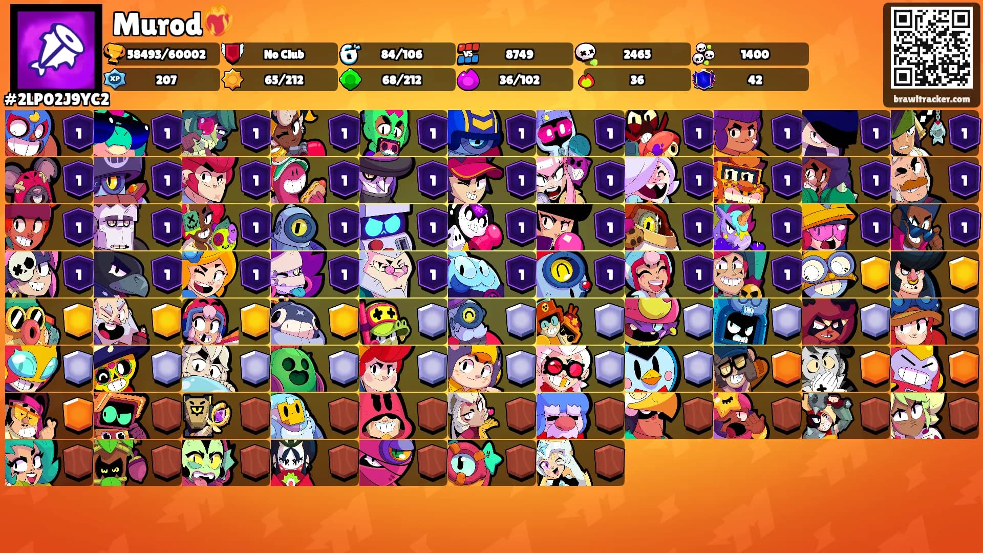 Murod❤️‍🔥's Ranks