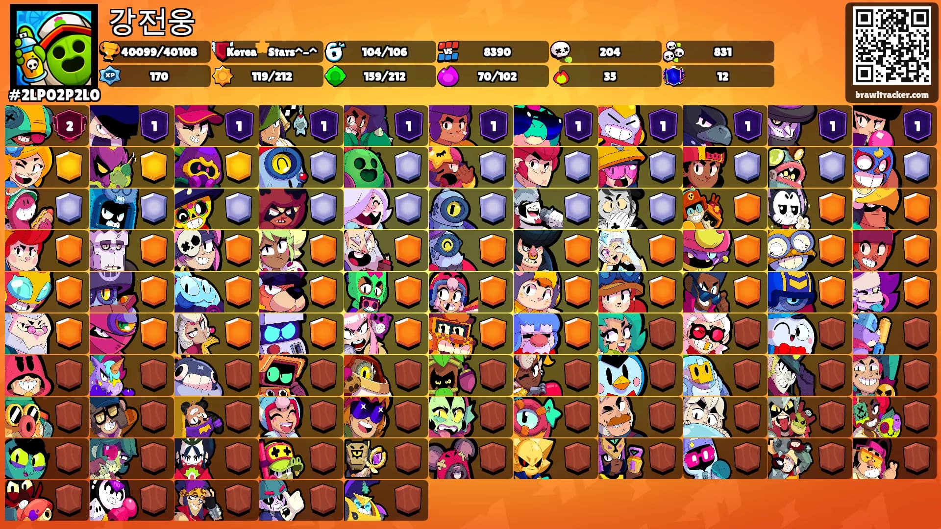 강전웅's Ranks