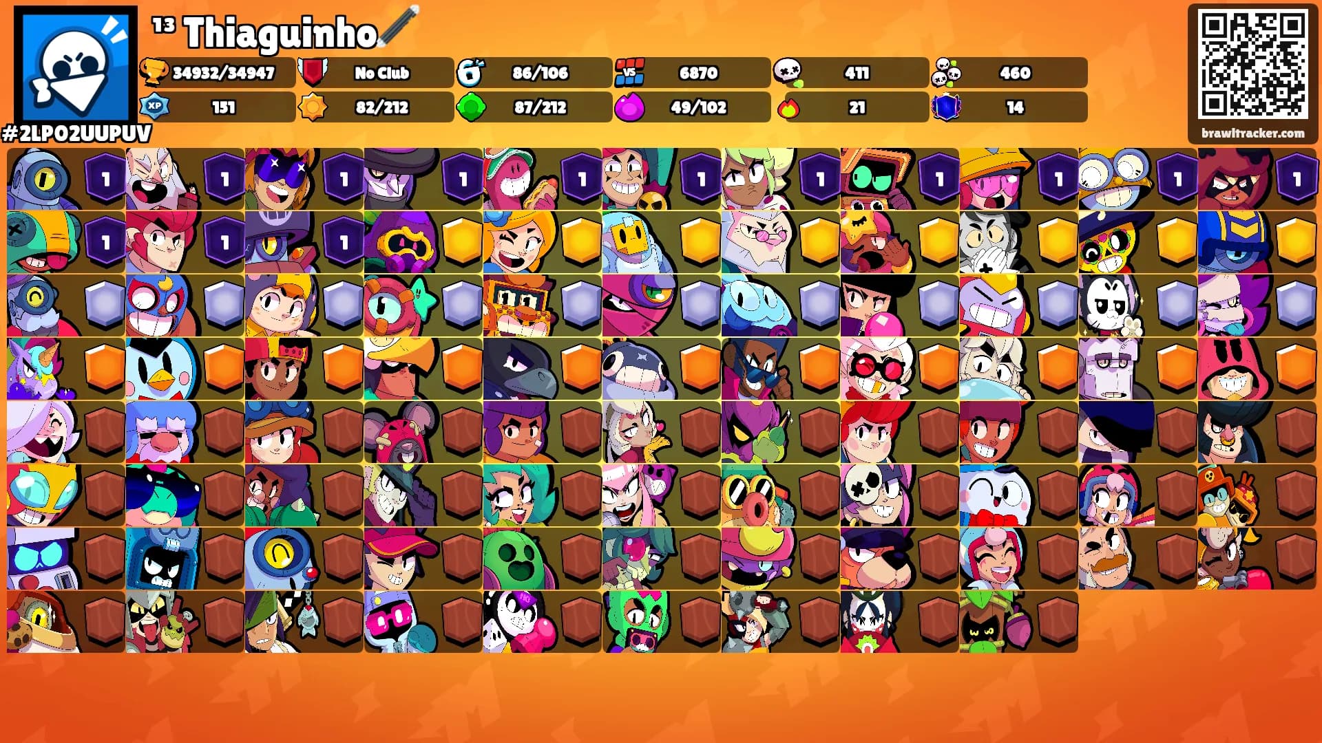 ¹³ Thiaguinho🪄's Ranks