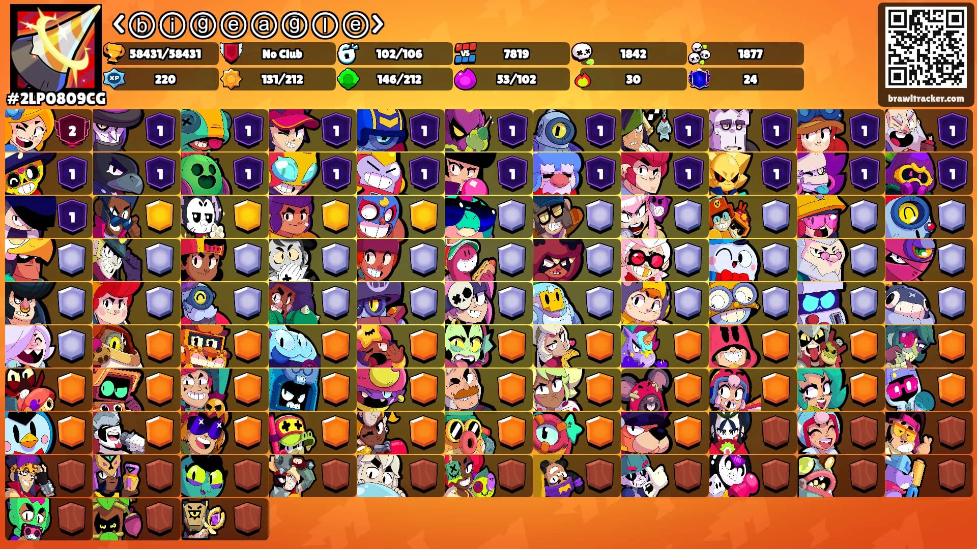 <ⓑⓘⓖⓔⓐⓖⓛⓔ>'s Ranks