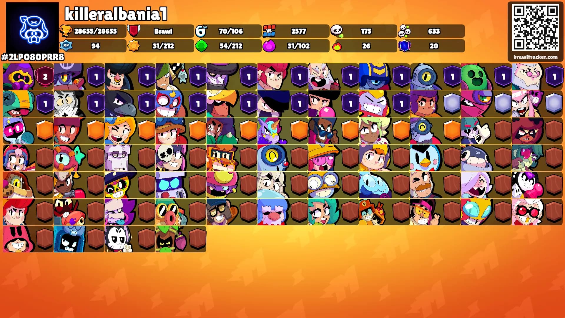 killeralbania1's Ranks