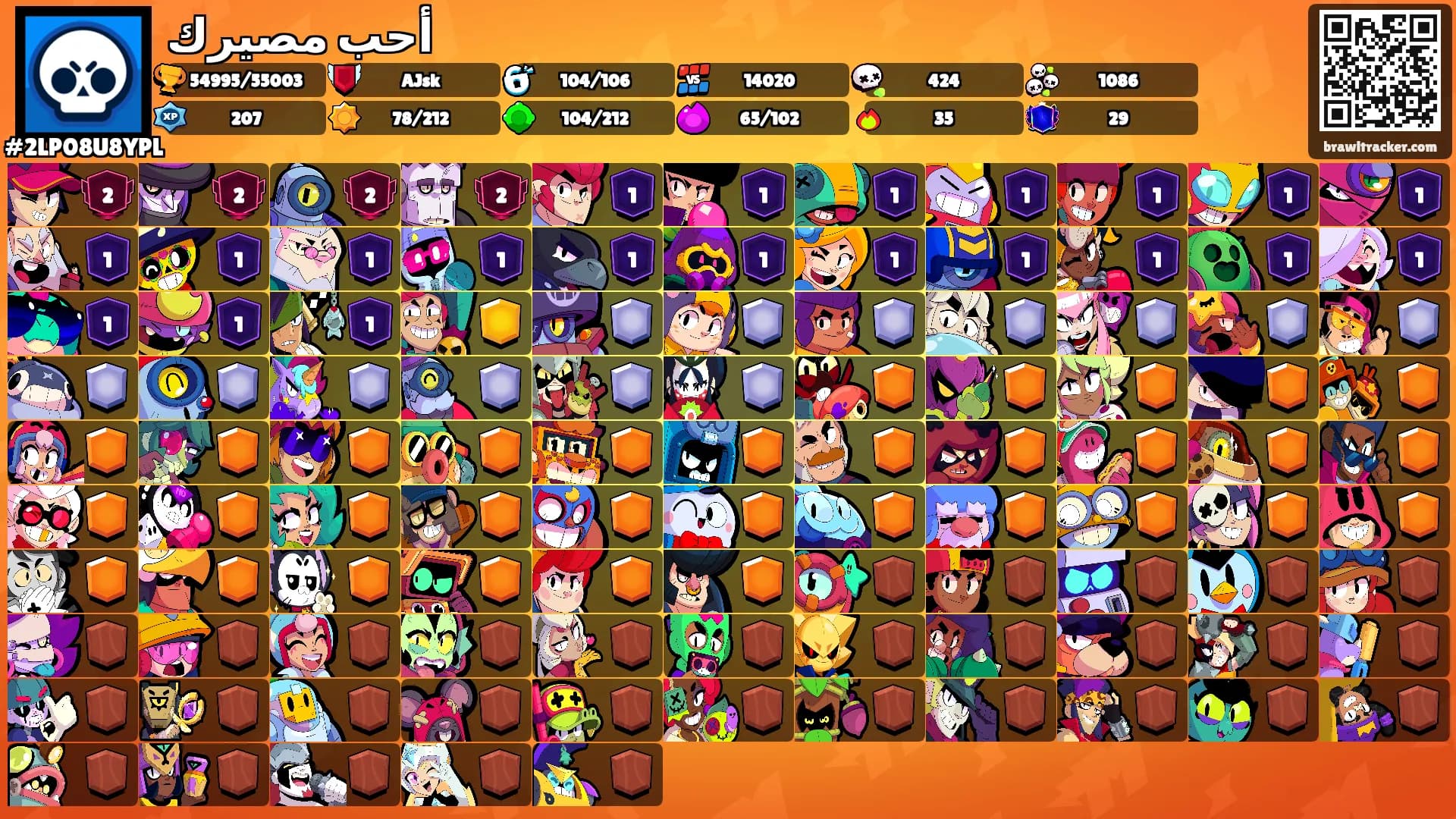 أحب مصيرك's Ranks