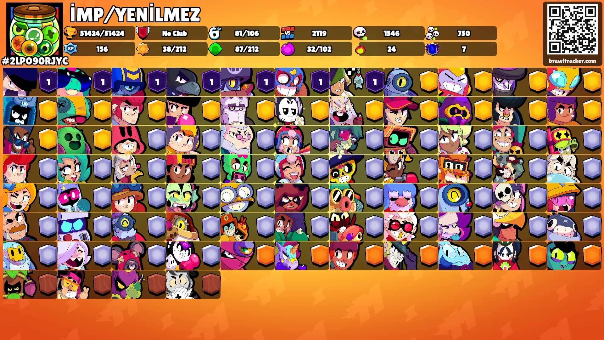 İMP/YENİLMEZ's Ranks